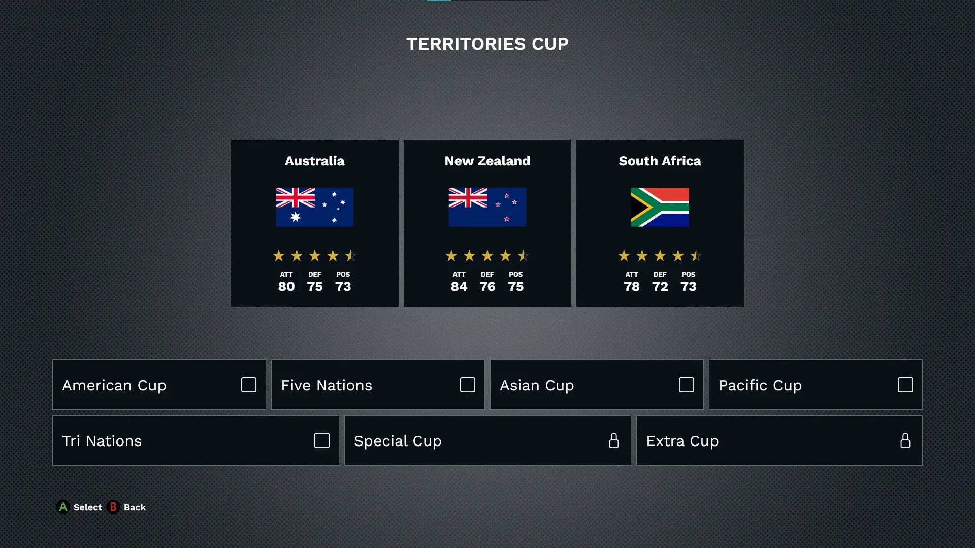 Territories Cup screen.