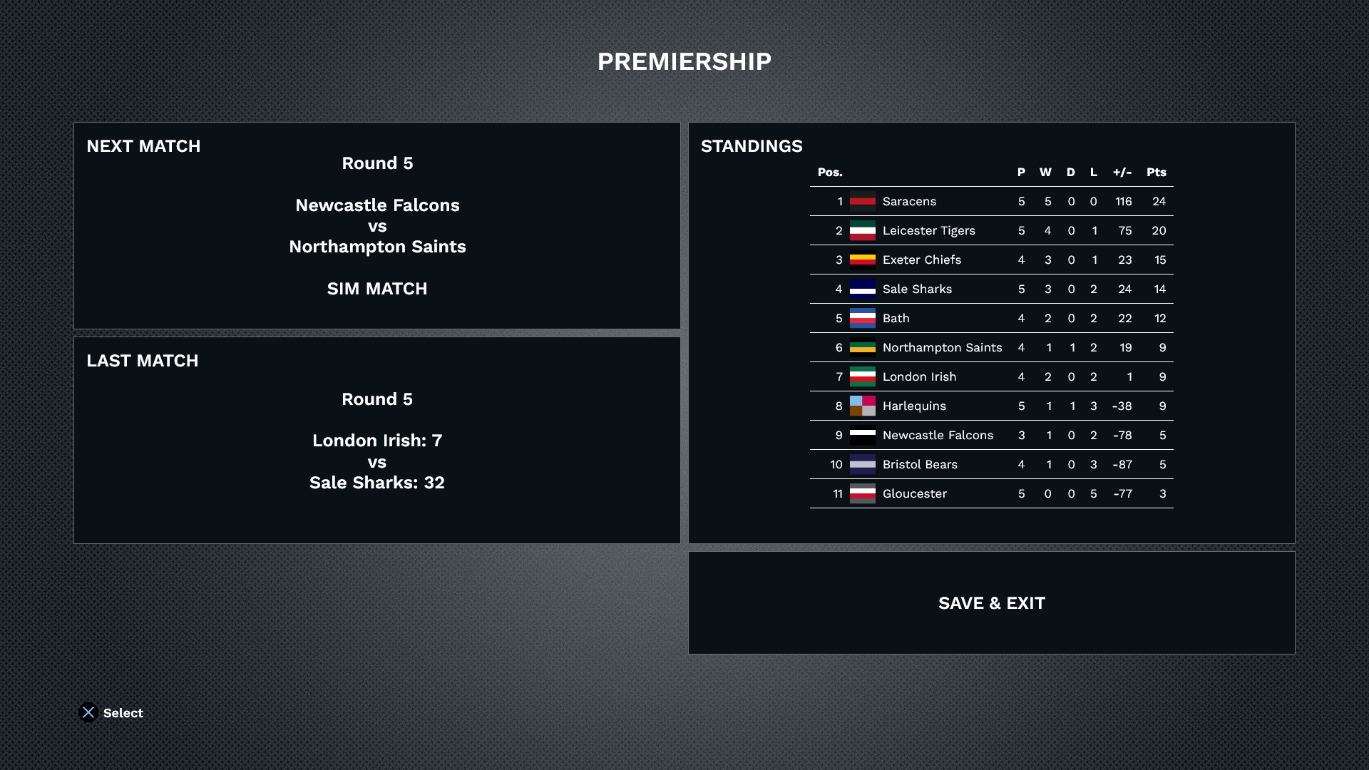 Tournament overview screen.