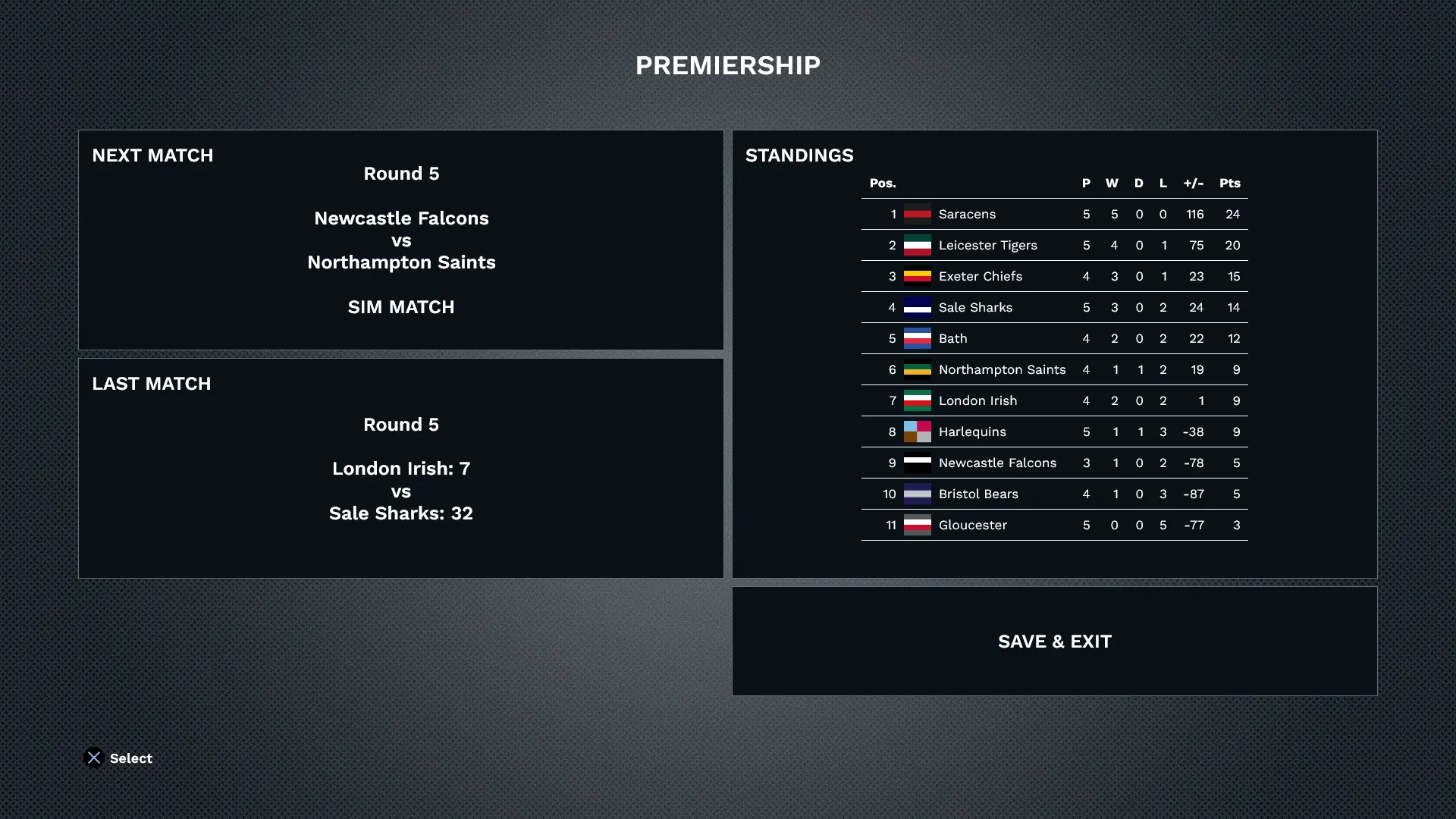 Tournament overview screen.